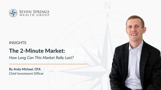 The 2-Minute Market: How Long Can this Market Rally Last?